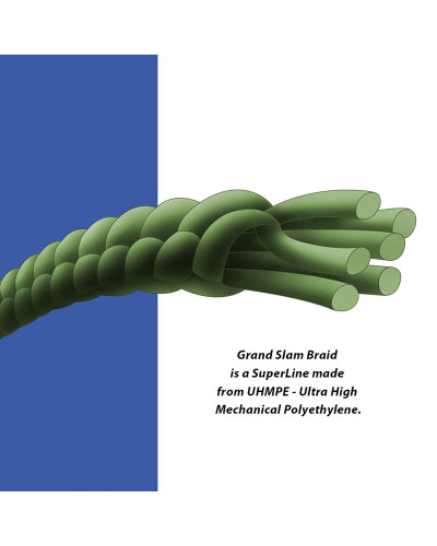 Шнур HI-SEAS Grand Slam Braid 80LB 0,46mm 137m #Fluorescent Yellow