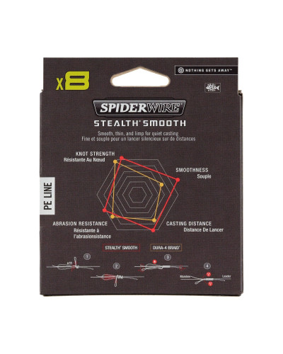 Шнур SpiderWire Stealth Smooth 8 Braid 102LB/46,3kg 0,39mm 150m #Moss Green Шнур SpiderWire Stealth Smooth 8 Braid 102LB/46,3kg 0,39mm 150m #Moss Green